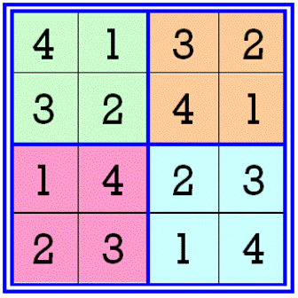 Magic Square Puzzles - KidsPressMagazine.com